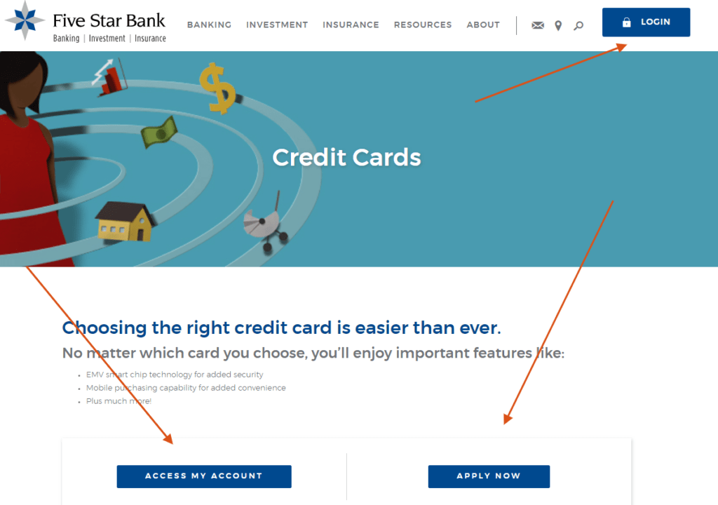 credit cards xxx five star bank kogin and apply for clients