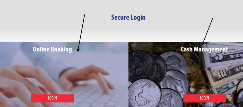 Secure Login State Bank of